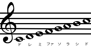 五線譜ドレミ