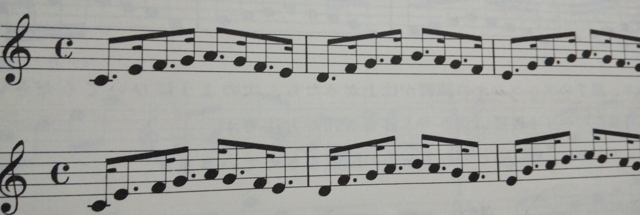 ハノン 楽譜 リズム練習
